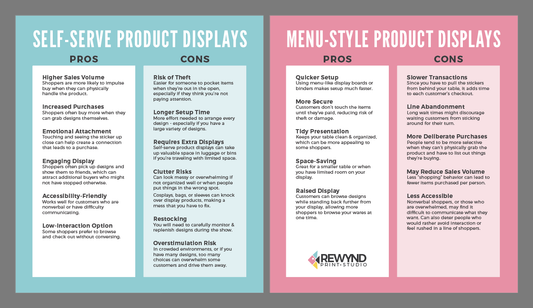 Artist Alley: Self Serve vs Menu Style Display